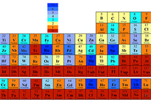 Isotopes